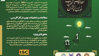 عکس از هفتمین همایش ملی مطالعات و تحقیقات نوین در حوزه علوم انسانی، مدیریت و کارآفرینی ایران