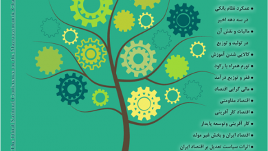 عکس از سومین همایش ملی چالش های اقتصاد کلان ایران