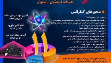 عکس از یازدهمین کنفرانس ملی آموزش شیمی ایران، مرداد ۹۹
